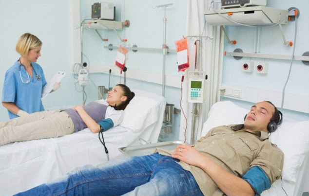 Music can relieve pain