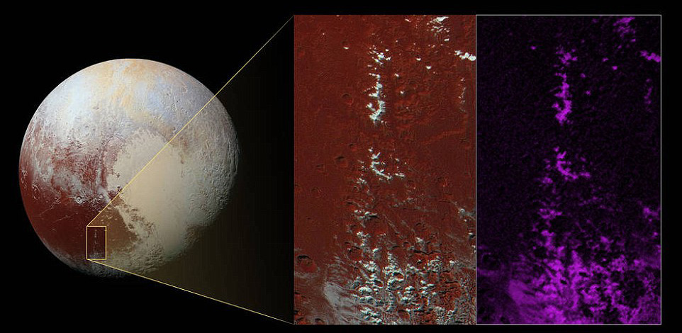 There is gigantic ocean under Pluto