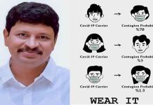 mp santhosh