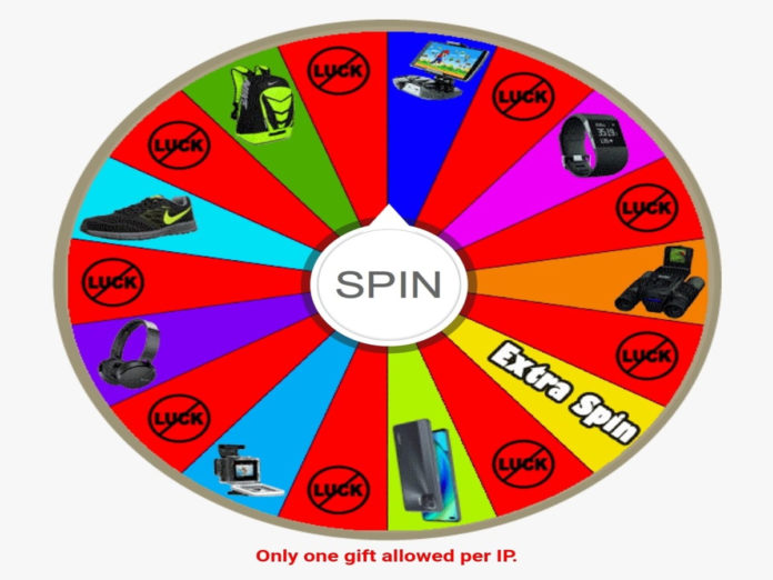 spinning a wheel