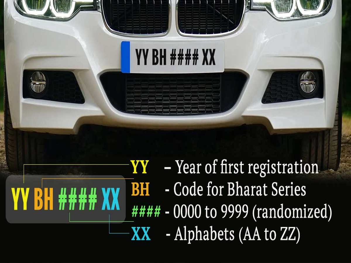 Bharat series New vehicle registration Bharat series New vehicle