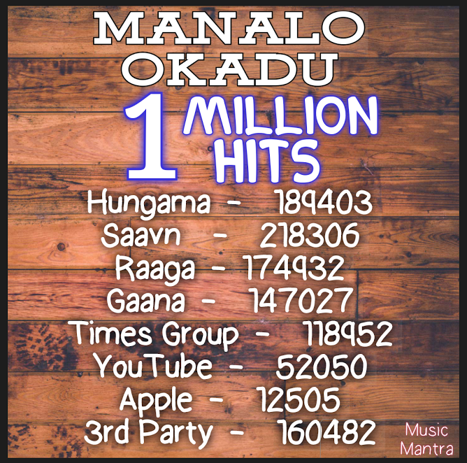 manalo okadu million views