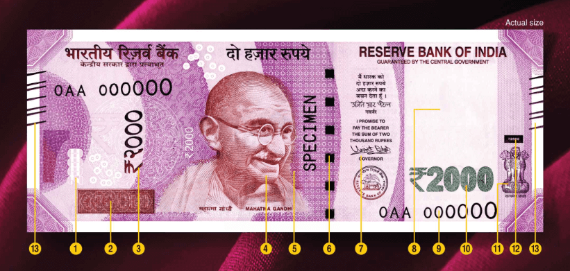 Fake currency