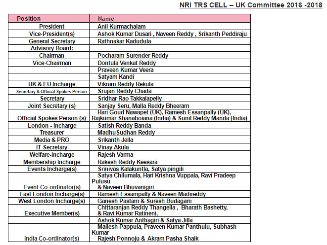 NRI TRS CELL UK New committee