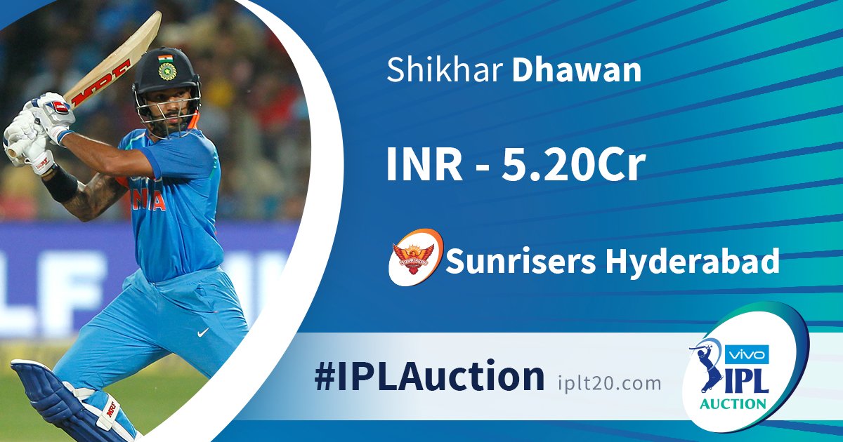 IPL Auction 2018