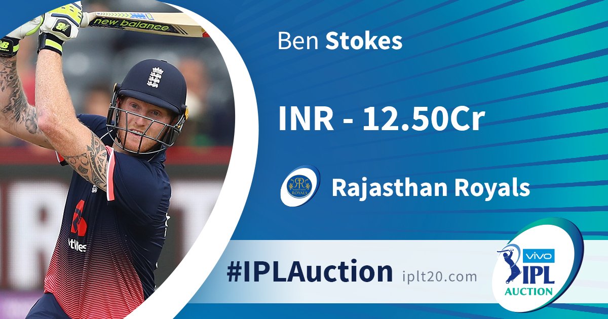 IPL Auction 2018