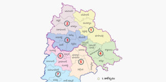 Telangana New Zone System