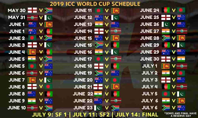 ICC Cricket World Cup 2019 schedule
