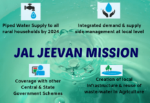 jal jeevan mission