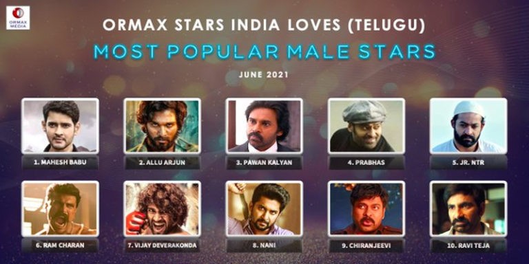 mahesh