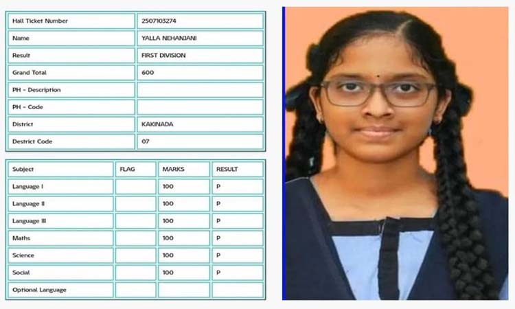 ఏపీ పదోతరగతి ఫలితాల్లో సంచలనం