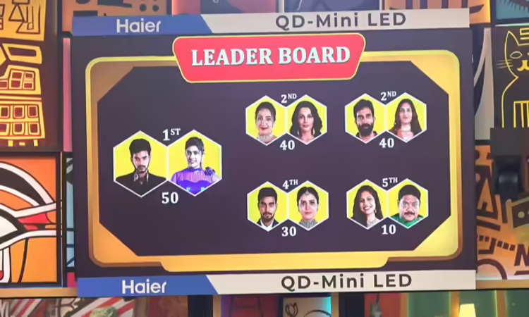 BB9: ఇంటి సభ్యులపై బిగ్‌బాస్ ఫైర్